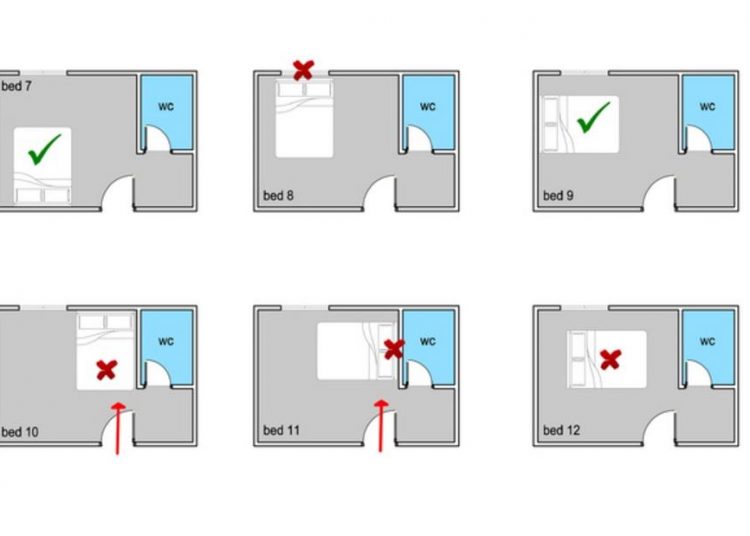 Một số cách đặt giường ngủ đúng chuẩn