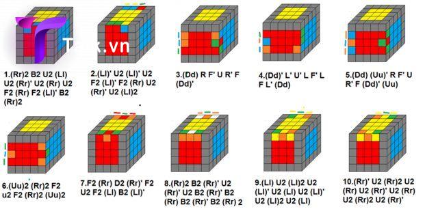 Guide to Solve Rubik 5x5x5 ứng dụng giải rubik